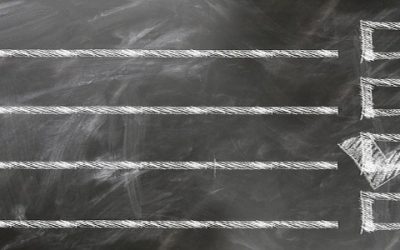 AdWords Checklist – Maximise Your Online Lead Generation